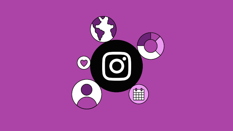 2024 Instagram Account Analysis: Easily increase private traffic conversion rates
